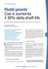Piatti pronti - Cos si aumenta il 30% della shelf-life